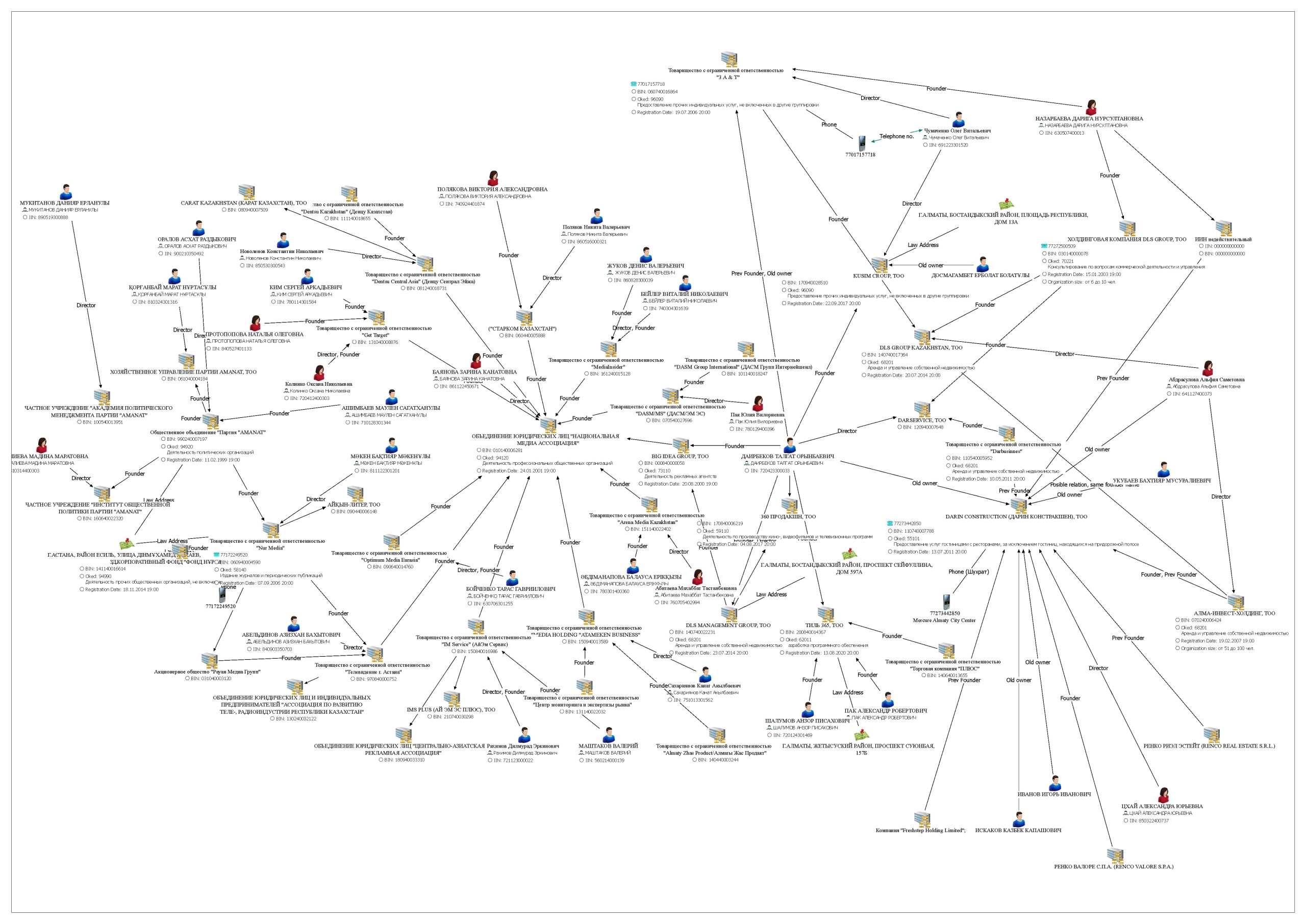 Екатерина Гамова сексуалды суретке түседі. Шошқадағы секс видео